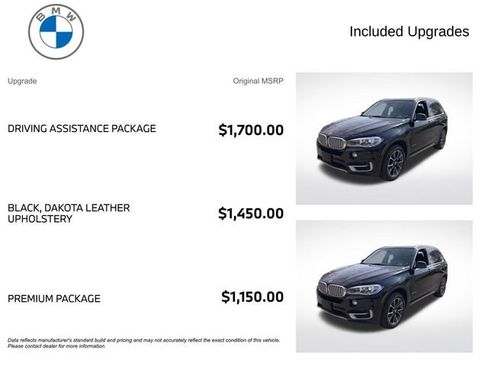 Used 2018 BMW X5 xDrive35i image 3