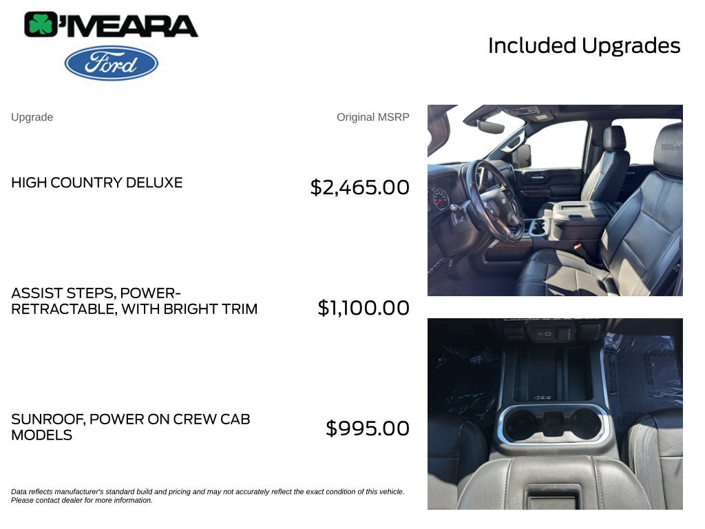 Used 2022 Chevrolet Silverado 2500 High Country w/ Z71 Off-Road Package AWD/4WD image 4