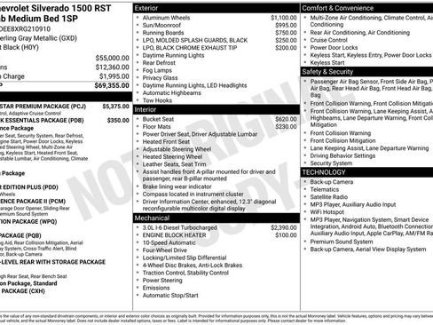 Certified 2024 Chevrolet Silverado 1500 RST w/ RST All Star Premium Package AWD/4WD image 42
