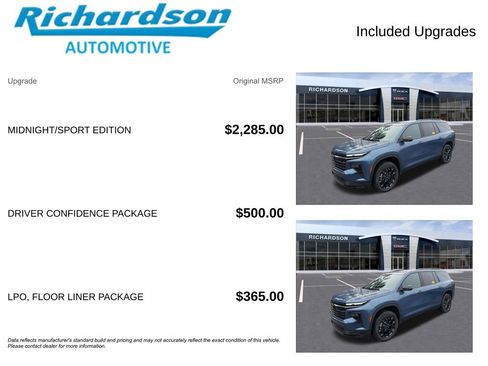 Used 2025 Chevrolet Traverse LT w/ Midnight/Sport Edition image 6