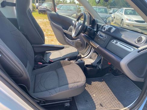 Used 2013 smart fortwo passion RWD image 7