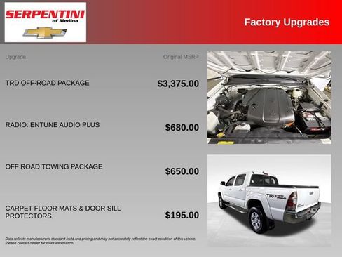 Used 2015 Toyota Tacoma 4x4 Double Cab w/ TRD Off-Road Package image 5
