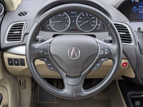 Used 2017 Acura RDX AWD w/ Technology Package image 23