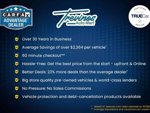 Used 2023 Nissan Kicks SR w/ SR Premium Package FWD image 28