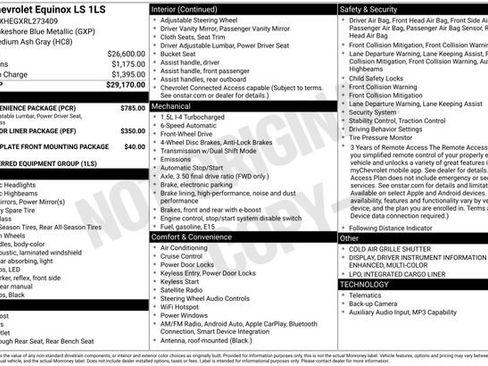 Certified 2024 Chevrolet Equinox LS w/ LS Convenience Package FWD image 28