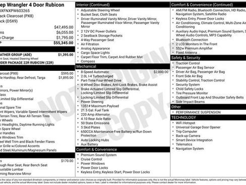 Used 2023 Jeep Wrangler Unlimited Rubicon w/ Cold Weather Group AWD/4WD image 3