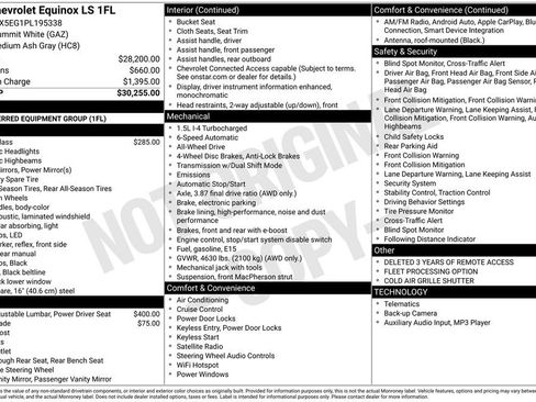Used 2023 Chevrolet Equinox LS image 28