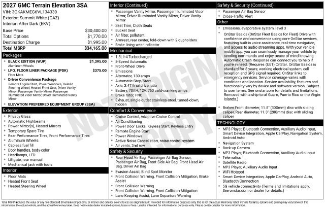Used 2027 GMC Terrain Elevation w/ Black Edition FWD image 24