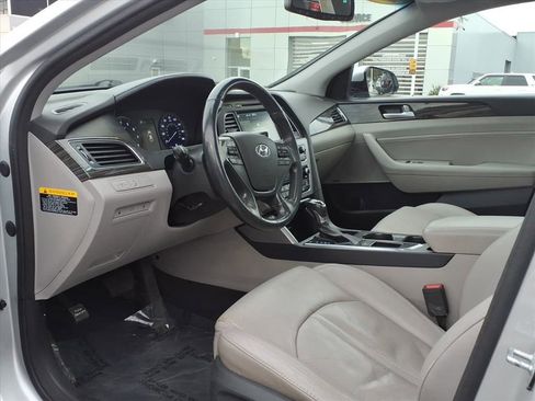 Used 2015 Hyundai Sonata Limited w/ Option Group 05 image 22