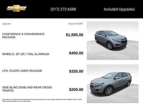 Used 2023 Chevrolet Equinox LT AWD/4WD image 15