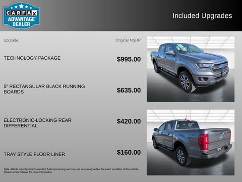 Used 2021 Ford Ranger Lariat w/ Technology Package image 3