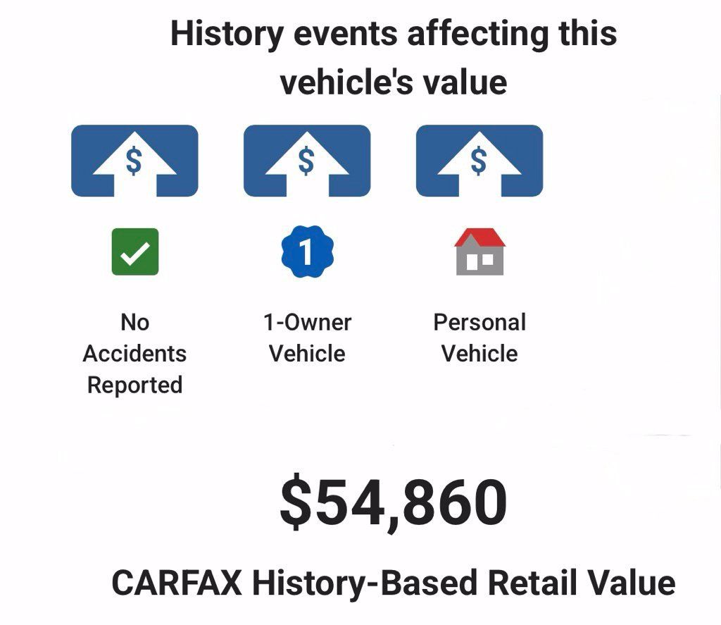 Used 2024 Genesis GV80 3.5T w/ Prestige Package AWD/4WD image 5