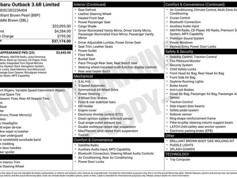 Used 2013 Subaru Outback 3.6R Limited w/ Special Appearance Pkg image 26