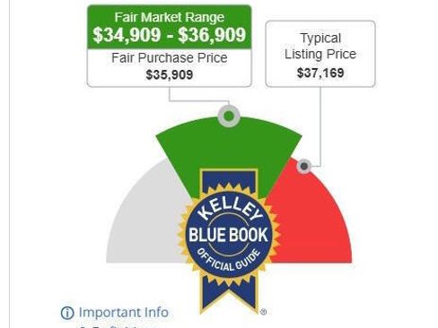 Used 2021 RAM 1500 Laramie image 14