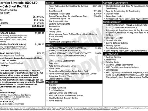 Used 2022 Chevrolet Silverado 1500 LTZ w/ Safety Package II AWD/4WD image 6