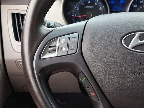 Used 2015 Hyundai Tucson SE AWD/4WD image 23
