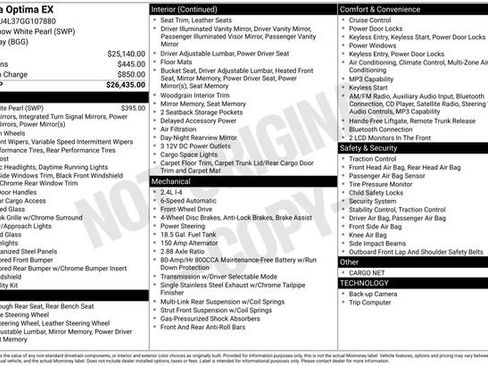 Used 2016 Kia Optima EX image 36