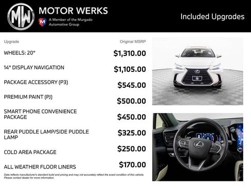 Used 2022 Lexus NX 350 AWD w/ Package Accessory (P3) image 4