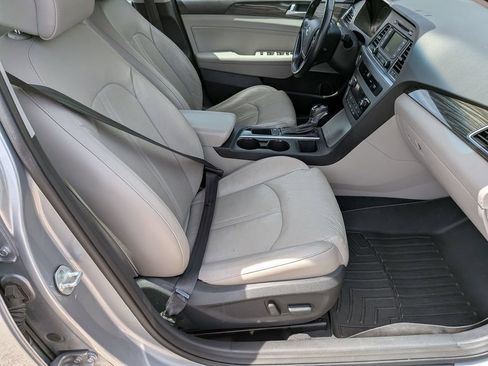 Used 2015 Hyundai Sonata Limited FWD image 30