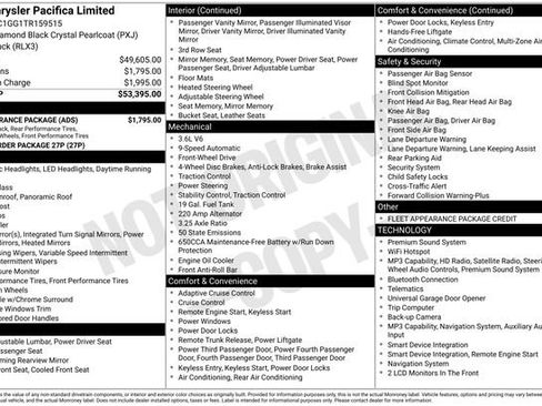 Used 2026 Chrysler Pacifica Limited w/ S Appearance Package FWD image 35