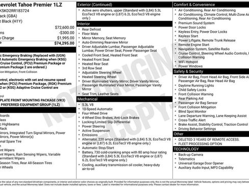 Used 2024 Chevrolet Tahoe Premier AWD/4WD image 34