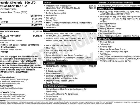 Used 2022 Chevrolet Silverado 1500 LTZ w/ LTZ Premium Package AWD/4WD image 1
