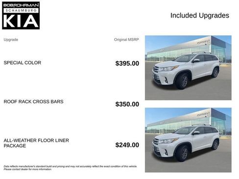 Used 2017 Toyota Highlander XLE image 4