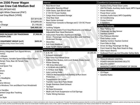 Used 2015 RAM 2500 Power Wagon Tradesman image 2