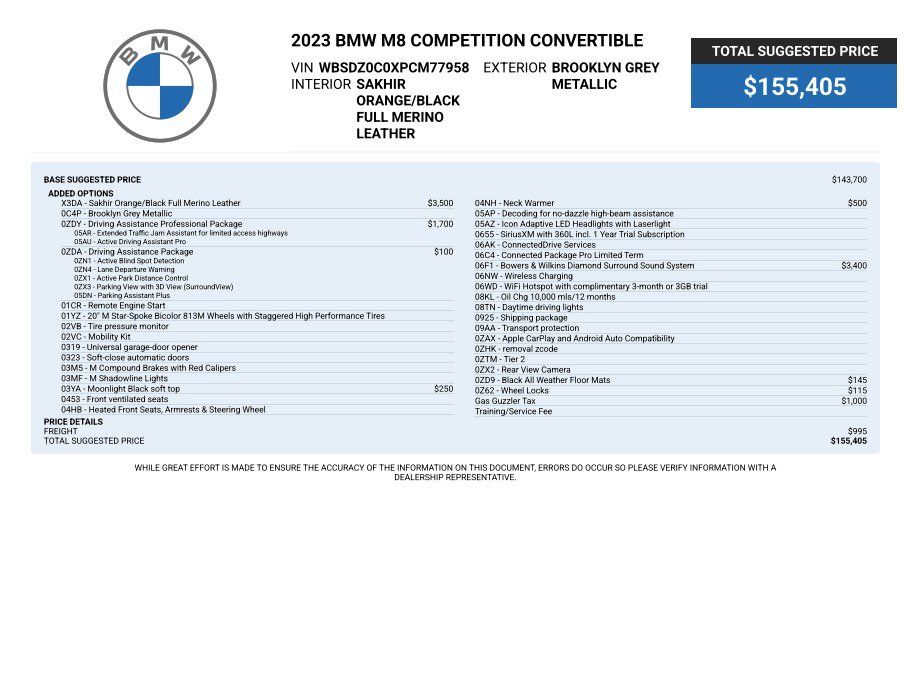 Used 2023 BMW M8 Competition AWD/4WD image 3