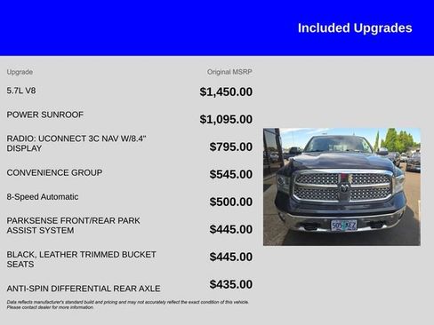 Used 2017 RAM 1500 Laramie w/ Convenience Group AWD/4WD image 12