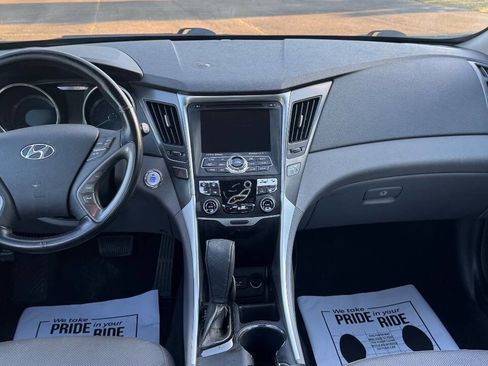 Used 2013 Hyundai Sonata Limited FWD image 11