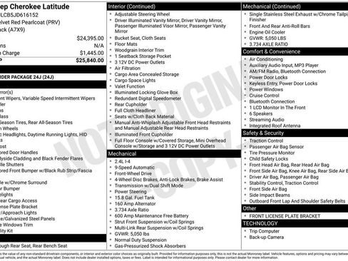 Used 2018 Jeep Cherokee Latitude image 10