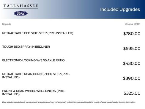 Used 2024 Ford F250 Limited image 5