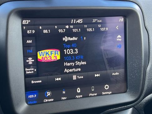 Used 2023 Jeep Renegade Latitude image 19