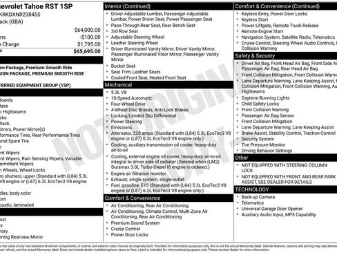 Certified 2022 Chevrolet Tahoe RST image 10