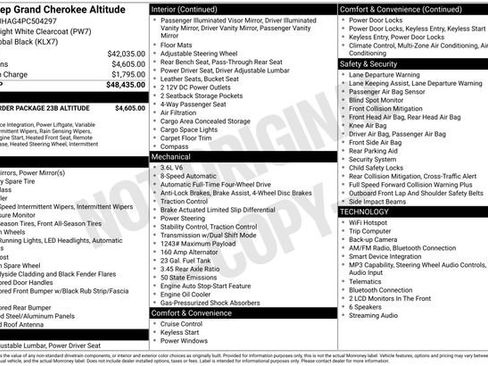 Used 2023 Jeep Grand Cherokee Altitude AWD/4WD image 6