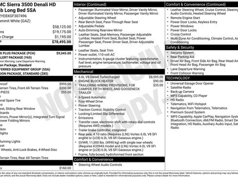 Used 2016 GMC Sierra 3500 Denali w/ Duramax Plus Package AWD/4WD image 25