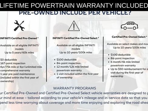 Used 2021 Ford Mustang Mach 1 w/ Equipment Group 700A image 38