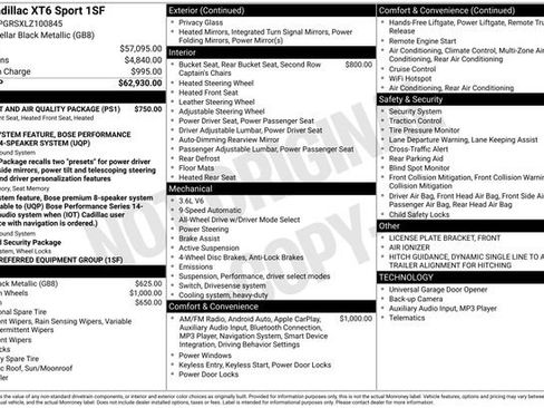 Used 2020 Cadillac XT6 Sport image 7