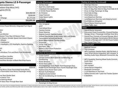 Used 2021 Toyota Sienna LE FWD image 2