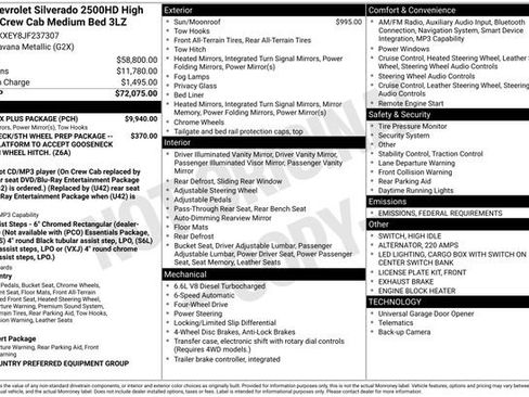 Used 2018 Chevrolet Silverado 2500 High Country w/ Duramax Plus Package image 37