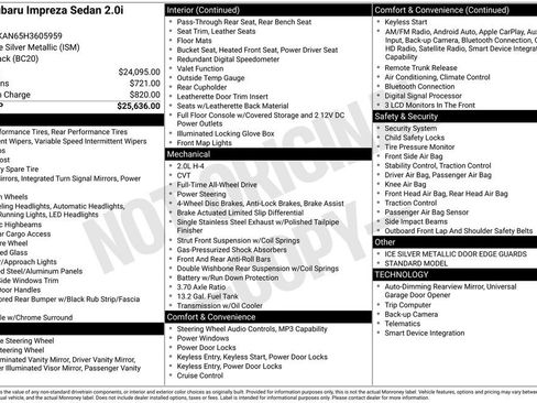 Used 2017 Subaru Impreza 2.0i Limited image 4
