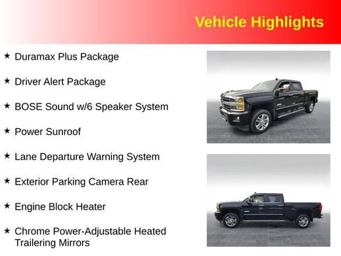 Used 2019 Chevrolet Silverado 2500 High Country w/ Duramax Plus Package AWD/4WD image 3