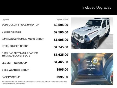 Used 2021 Jeep Wrangler Rubicon image 5