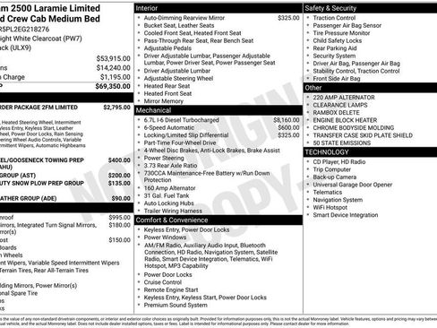 Used 2014 RAM 2500 Limited image 41