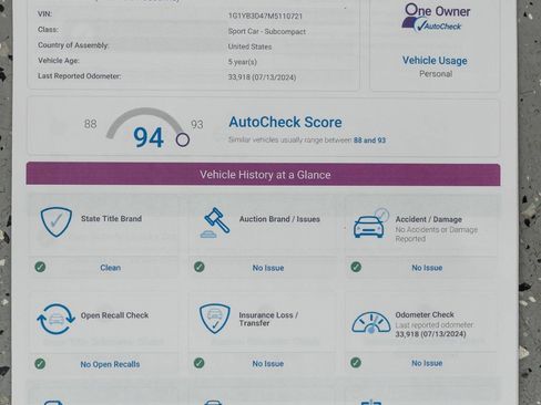 Used 2021 Chevrolet Corvette Stingray Preferred Conv w/ Z51 Performance Package image 51