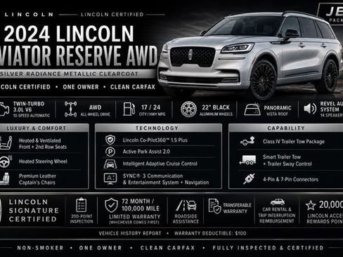 Certified 2024 Lincoln Aviator Reserve w/ Jet Package AWD/4WD image 40
