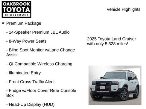 Certified 2025 Toyota Land Cruiser w/ Premium Package image 8