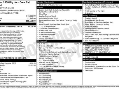 Certified 2022 RAM 1500 Big Horn