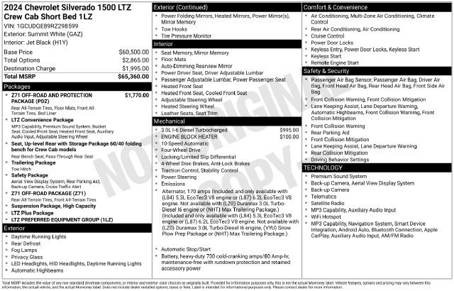 Used 2024 Chevrolet Silverado 1500 LTZ AWD/4WD image 30